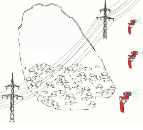 2420 Elektromagnetische Interferenz bei LVS-Geräten